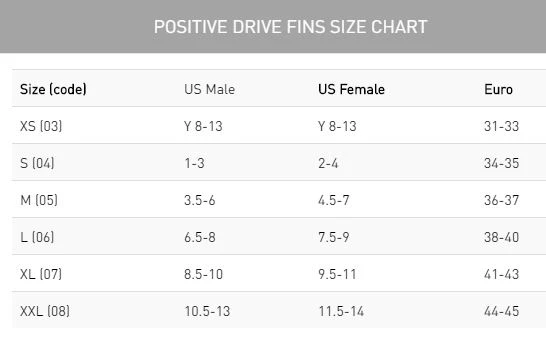 Finis Positive Drive Fins - Image 2